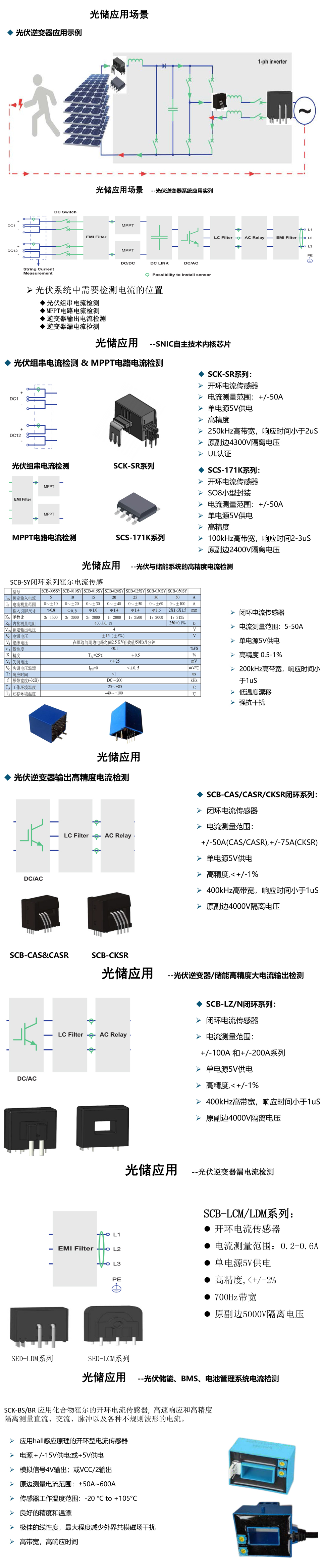 光儲-應(yīng)用.jpg